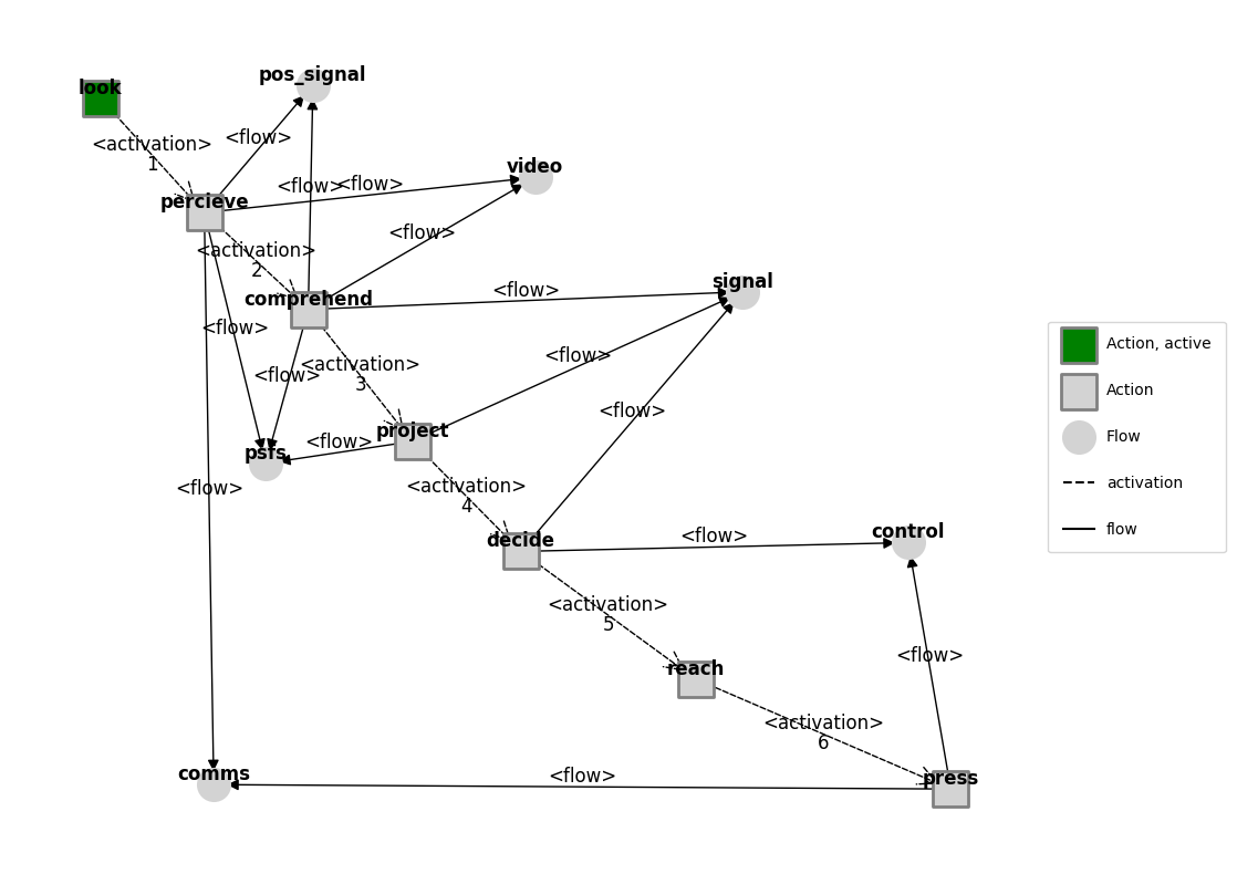 ../../../_images/examples_rover_HFAC_Analyses_HFAC_Analyses_5_0.png