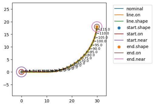 ../../../_images/examples_rover_HFAC_Analyses_IDETC_Human_Paper_Analysis_15_1.png