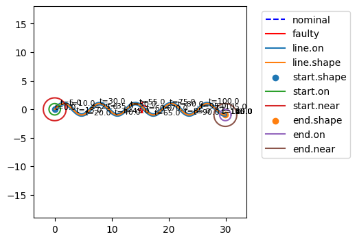 ../../../_images/examples_rover_HFAC_Analyses_IDETC_Human_Paper_Analysis_26_0.png