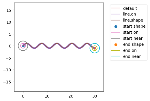 ../../../_images/examples_rover_HFAC_Analyses_IDETC_Human_Paper_Analysis_39_1.png