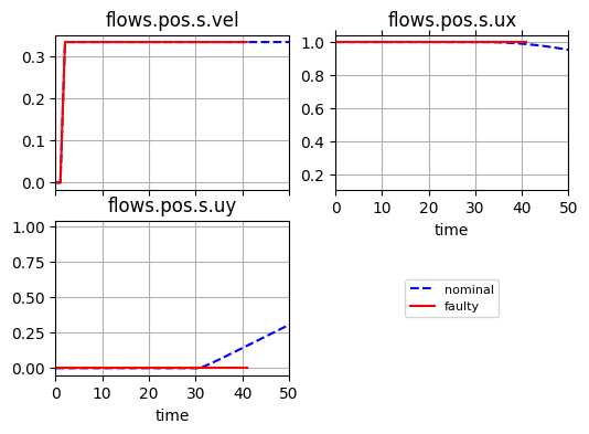 ../../../_images/examples_rover_HFAC_Analyses_IDETC_Human_Paper_Analysis_47_1.png