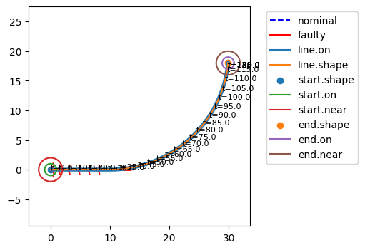 ../../../_images/examples_rover_HFAC_Analyses_IDETC_Human_Paper_Analysis_50_0.png