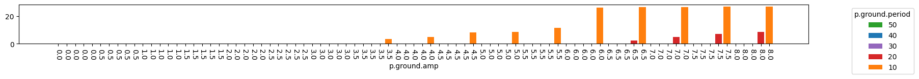 ../../_images/examples_rover_ParameterSample_Use-Cases_30_0.png