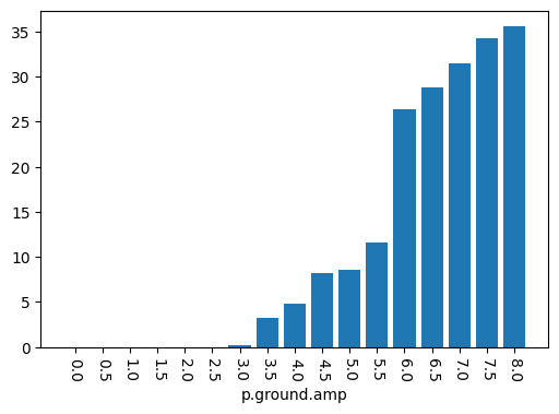 ../../_images/examples_rover_ParameterSample_Use-Cases_33_1.png