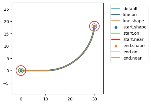 ../../../_images/examples_rover_degradation_modelling_Degradation_Modelling_Notebook_31_0.png