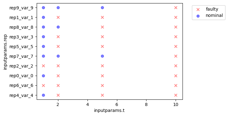 ../../../_images/examples_rover_degradation_modelling_Degradation_Modelling_Notebook_35_1.png