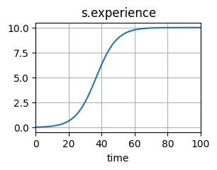 ../../../_images/examples_rover_degradation_modelling_Degradation_Modelling_Notebook_51_1.png