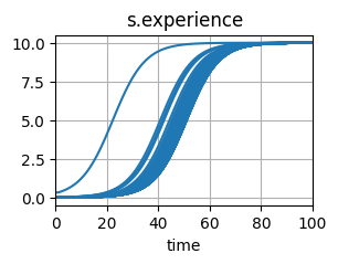 ../../../_images/examples_rover_degradation_modelling_Degradation_Modelling_Notebook_57_1.png