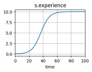 ../../../_images/examples_rover_degradation_modelling_Degradation_Modelling_Notebook_58_1.png