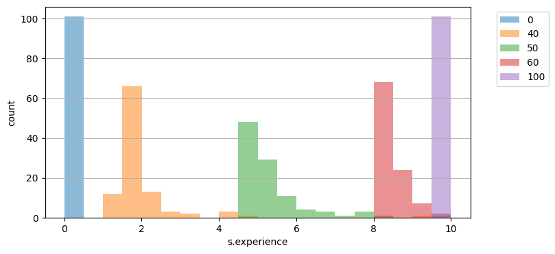 ../../../_images/examples_rover_degradation_modelling_Degradation_Modelling_Notebook_60_0.png