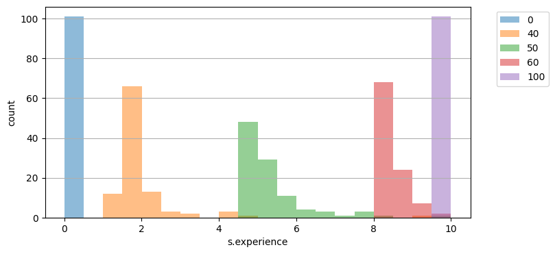 ../../../_images/examples_rover_degradation_modelling_Degradation_Modelling_Notebook_65_0.png