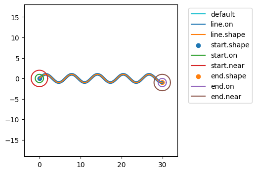 ../../../_images/examples_rover_degradation_modelling_Degradation_Modelling_Notebook_78_0.png