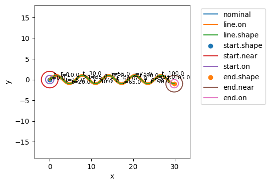 ../../../_images/examples_rover_degradation_modelling_Degradation_Modelling_Notebook_78_1.png