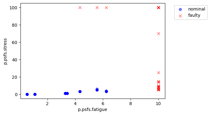 ../../../_images/examples_rover_degradation_modelling_Degradation_Modelling_Notebook_80_1.png