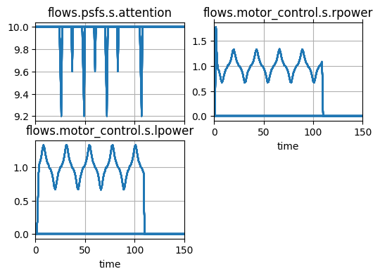 ../../../_images/examples_rover_degradation_modelling_Degradation_Modelling_Notebook_81_1.png