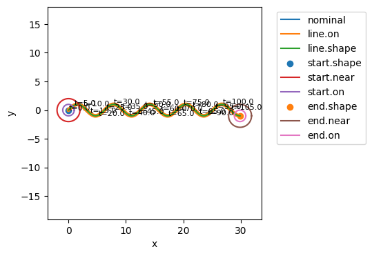 ../../../_images/examples_rover_degradation_modelling_Degradation_Modelling_Notebook_83_1.png
