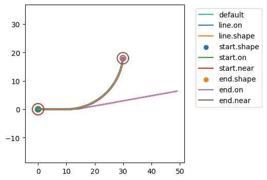 ../../../_images/examples_rover_degradation_modelling_Degradation_Modelling_Notebook_84_0.png