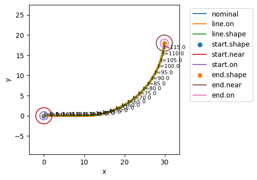 ../../../_images/examples_rover_degradation_modelling_Degradation_Modelling_Notebook_84_1.png