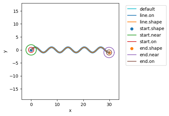 ../../../_images/examples_rover_degradation_modelling_Degradation_Modelling_Notebook_85_0.png