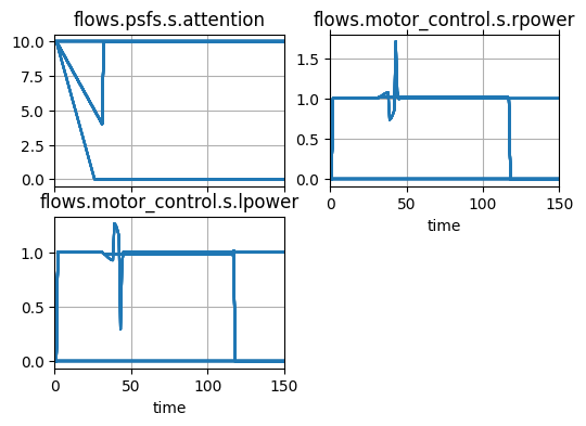 ../../../_images/examples_rover_degradation_modelling_Degradation_Modelling_Notebook_85_1.png