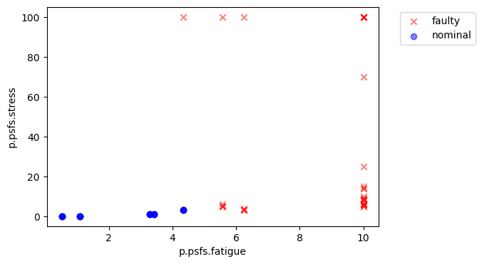 ../../../_images/examples_rover_degradation_modelling_Degradation_Modelling_Notebook_86_1.png