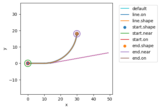 ../../../_images/examples_rover_degradation_modelling_Degradation_Modelling_Notebook_91_0.png