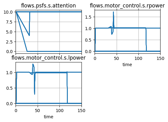 ../../../_images/examples_rover_degradation_modelling_Degradation_Modelling_Notebook_92_1.png
