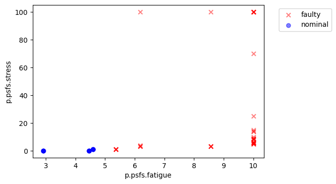 ../../../_images/examples_rover_degradation_modelling_Degradation_Modelling_Notebook_93_1.png