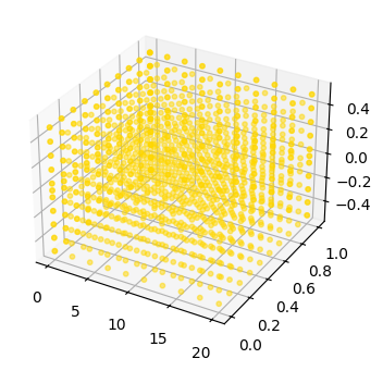 ../../../_images/examples_rover_fault_sampling_Rover_Mode_Notebook_11_0.png