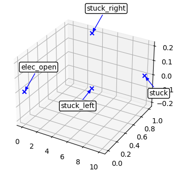 ../../../_images/examples_rover_fault_sampling_Rover_Mode_Notebook_15_0.png