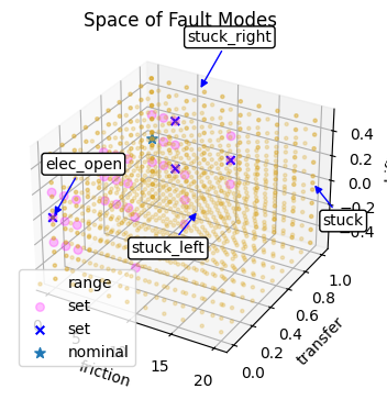 ../../../_images/examples_rover_fault_sampling_Rover_Mode_Notebook_18_0.png