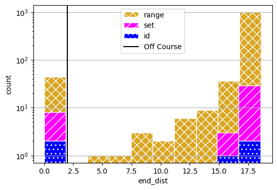 ../../../_images/examples_rover_fault_sampling_Rover_Mode_Notebook_21_1.png