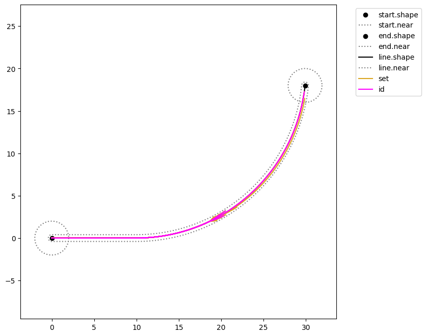 ../../../_images/examples_rover_fault_sampling_Rover_Mode_Notebook_26_0.png