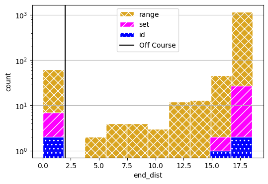 ../../../_images/examples_rover_fault_sampling_Rover_Mode_Notebook_29_1.png
