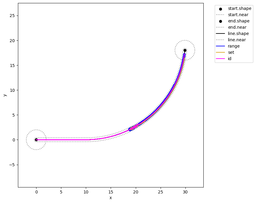 ../../../_images/examples_rover_fault_sampling_Rover_Mode_Notebook_34_0.png