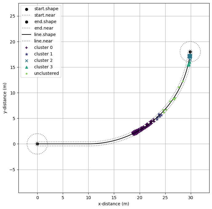 ../../../_images/examples_rover_fault_sampling_Rover_Mode_Notebook_52_2.png