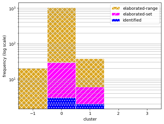 ../../../_images/examples_rover_fault_sampling_Rover_Mode_Notebook_62_1.png