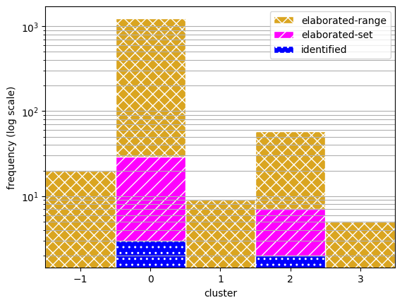 ../../../_images/examples_rover_fault_sampling_Rover_Mode_Notebook_71_1.png
