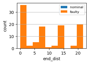 ../../../_images/examples_rover_optimization_Rover_Response_Optimization_35_0.png