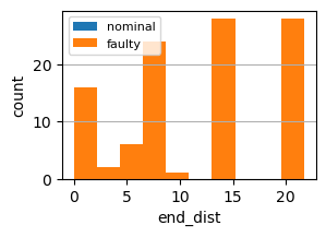 ../../../_images/examples_rover_optimization_Rover_Response_Optimization_39_0.png