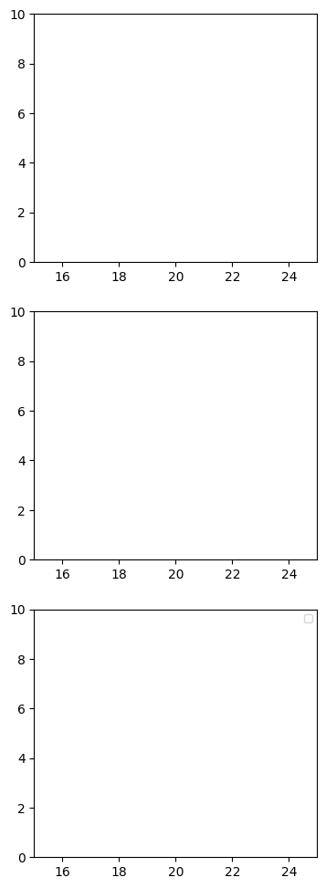 ../../../_images/examples_rover_optimization_Search_Comparison_11_1.png