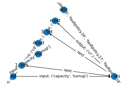 ../../_images/examples_tank_Tank_Optimization_42_0.png