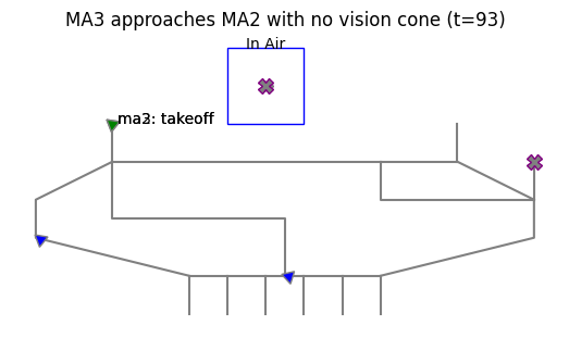 ../../_images/examples_taxiway_Paper_Notebook_23_0.png