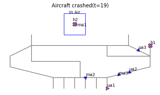 ../../_images/examples_taxiway_Paper_Notebook_46_0.png