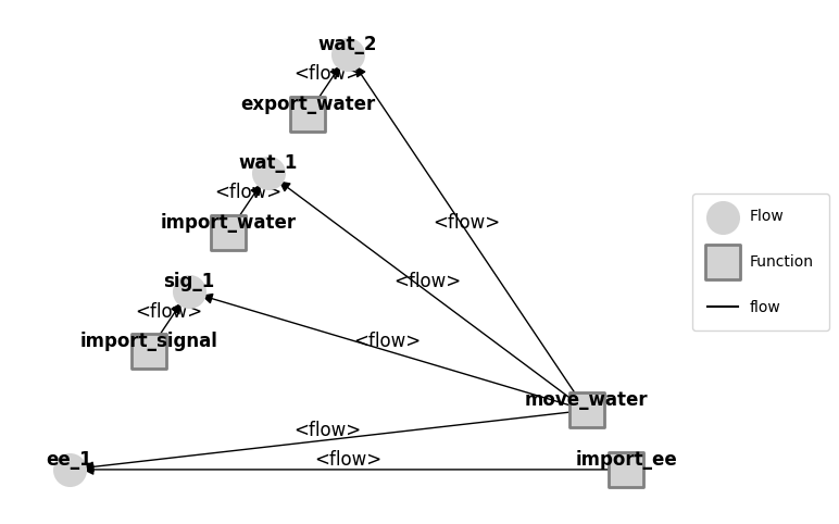 ../../_images/f0f9ba05a56bb36c6b1728f5b3168718ea3303456bb9902d97a22ee932ab6d2a.png
