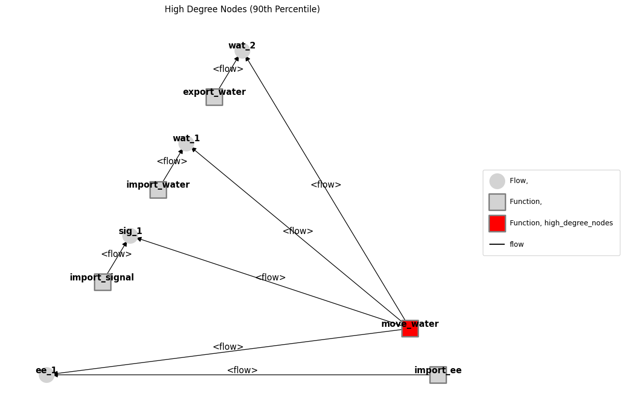 ../../_images/f2ff8d2953aeab5d0f1501fa9f1082e4e67355694954140719611aa7d2717fb6.png
