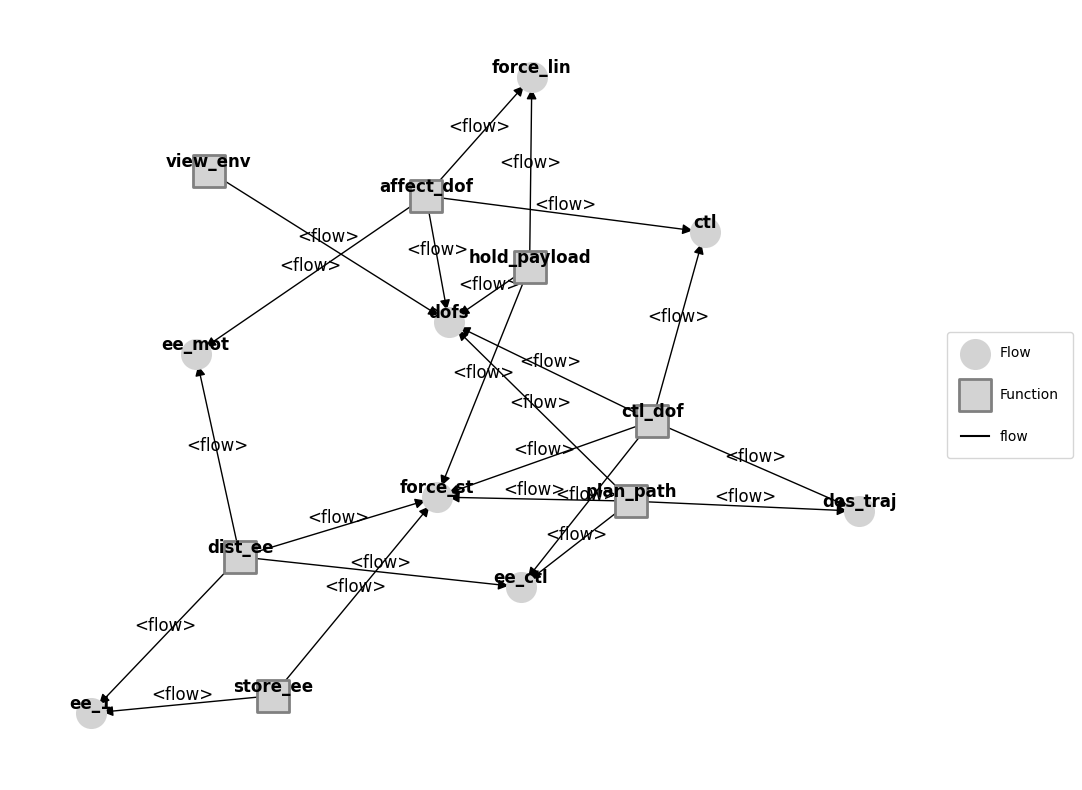 ../../_images/f5527c3186ceaab86c26795960ce32918fc592c459a143b53e20f90ce24842c9.png