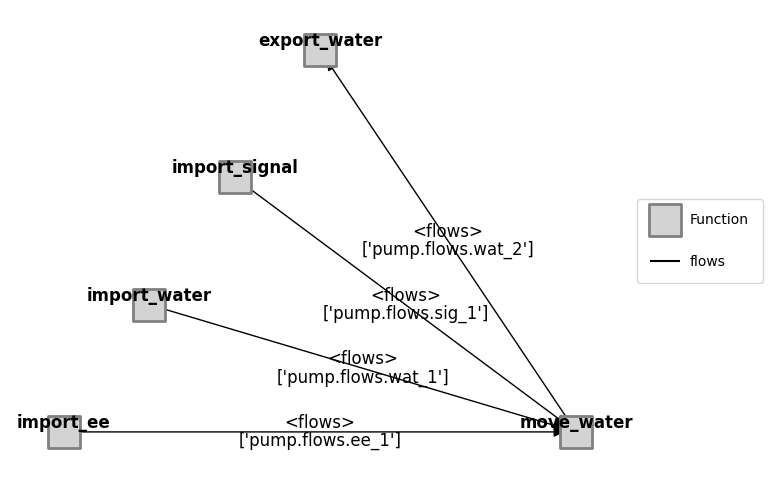 ../../_images/f93df9f294aa465de986594ccc6eccb24cb7fe5ecef9e11155057f99cd0087a3.png
