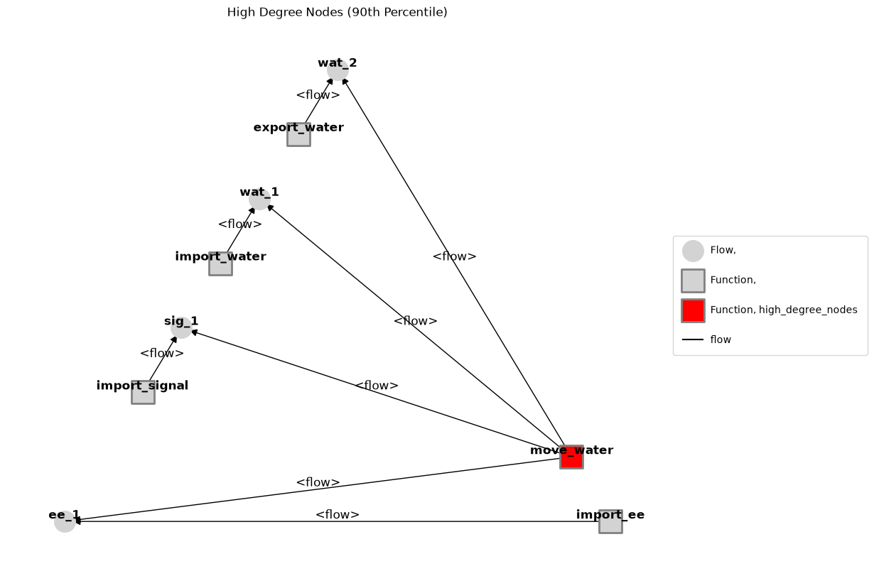 ../../_images/f9ba509fc21d9bd687c3fce3ad7dc60d416c7f7ac7327508b3d2c71870cab74b.png