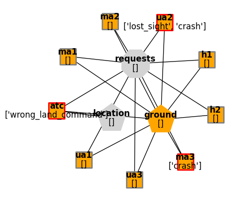 ../../_images/fc7384dc040c838ecb9e599c101edf569470b401090e6c1439d23e188d3a146c.png